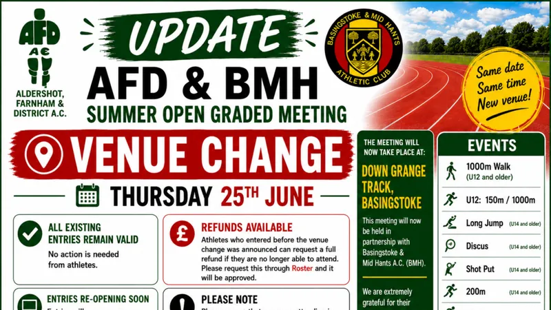 Aldershot, Farnham & District AC