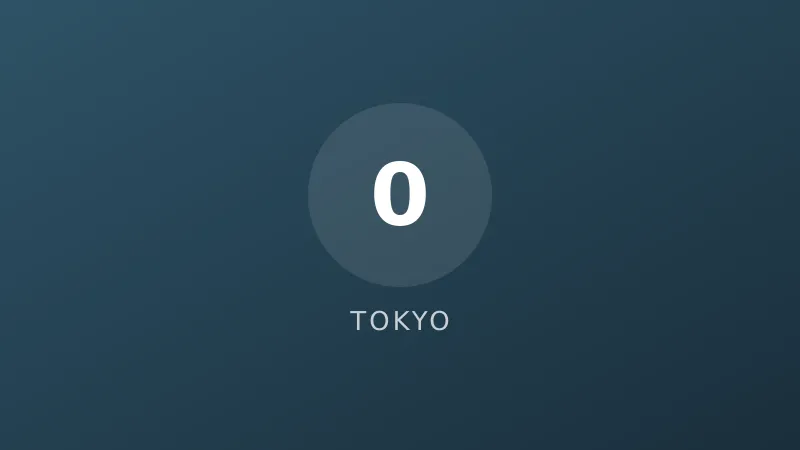 080TOKYO