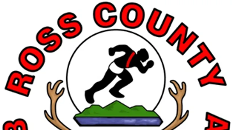 Ross County Athletics Club in Dingwall